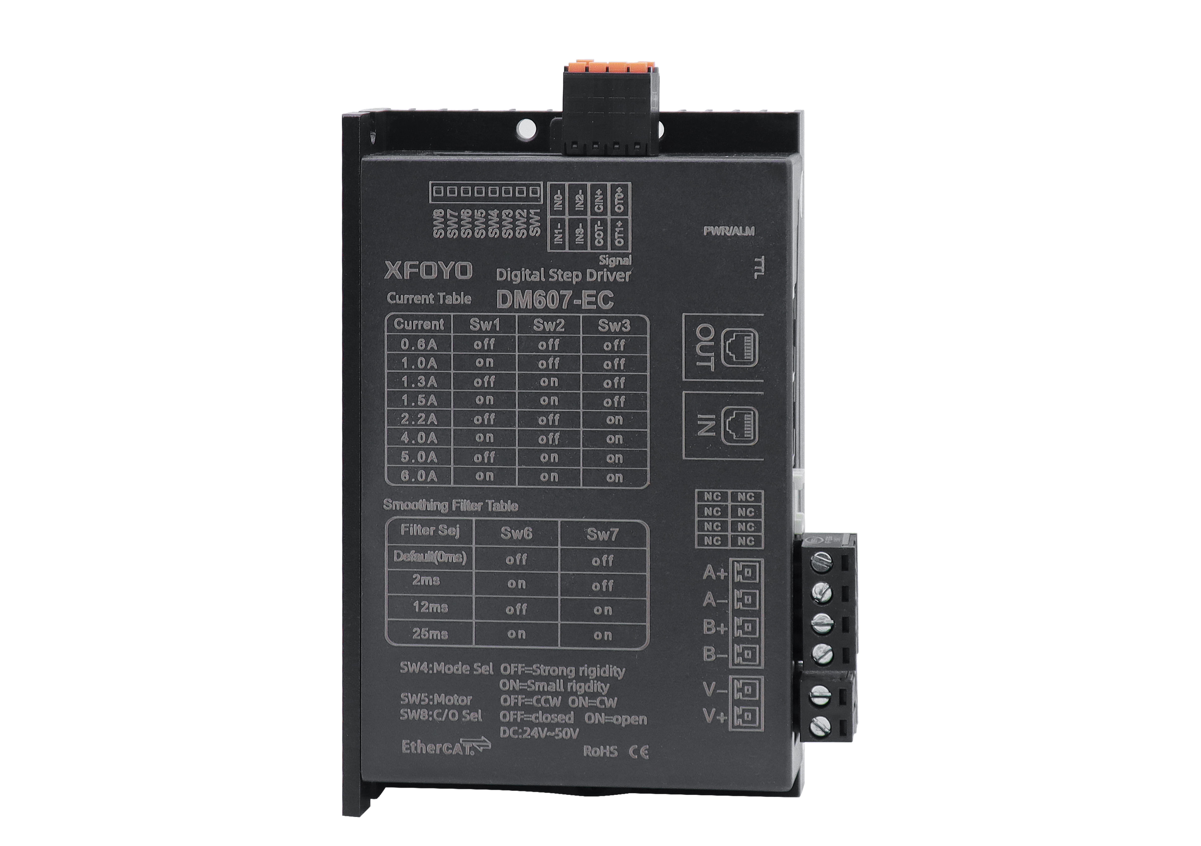DB&DM607-EC